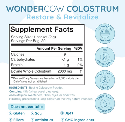 WONDERCOW Colostrum Supplement Powder for Gut Health, Immune Support, Muscle Recovery & Wellness | Natural IgG Pure Whole Bovine Colostrum Superfood, Unflavored, 60 Servings